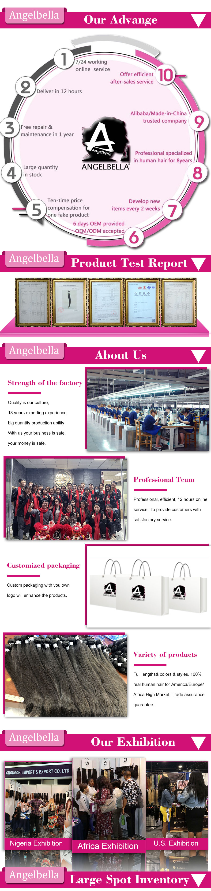 A 店详情页-手机端 _06