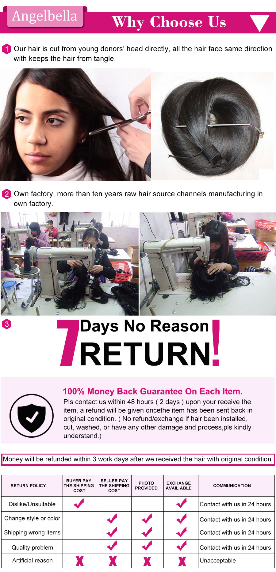 Comentarios详情页-手机端_02