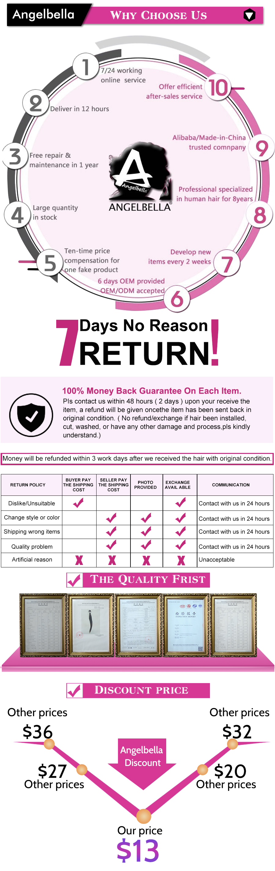 Blogging详情页_05