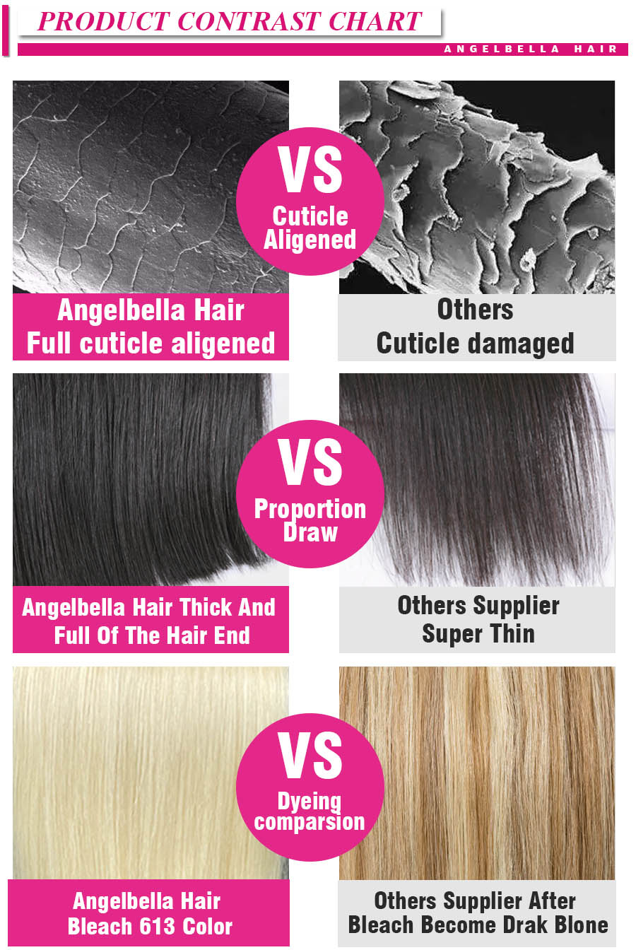 10a 详情页 --Body-Wave_10