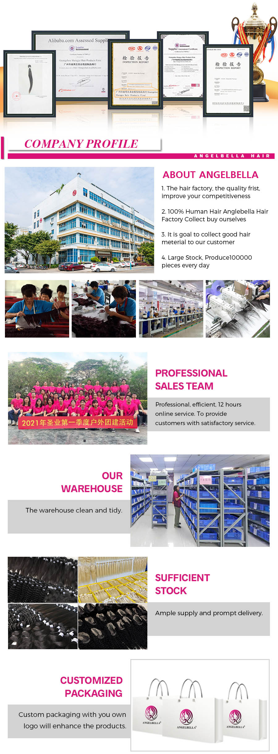 10A 详情页-body-wave_11